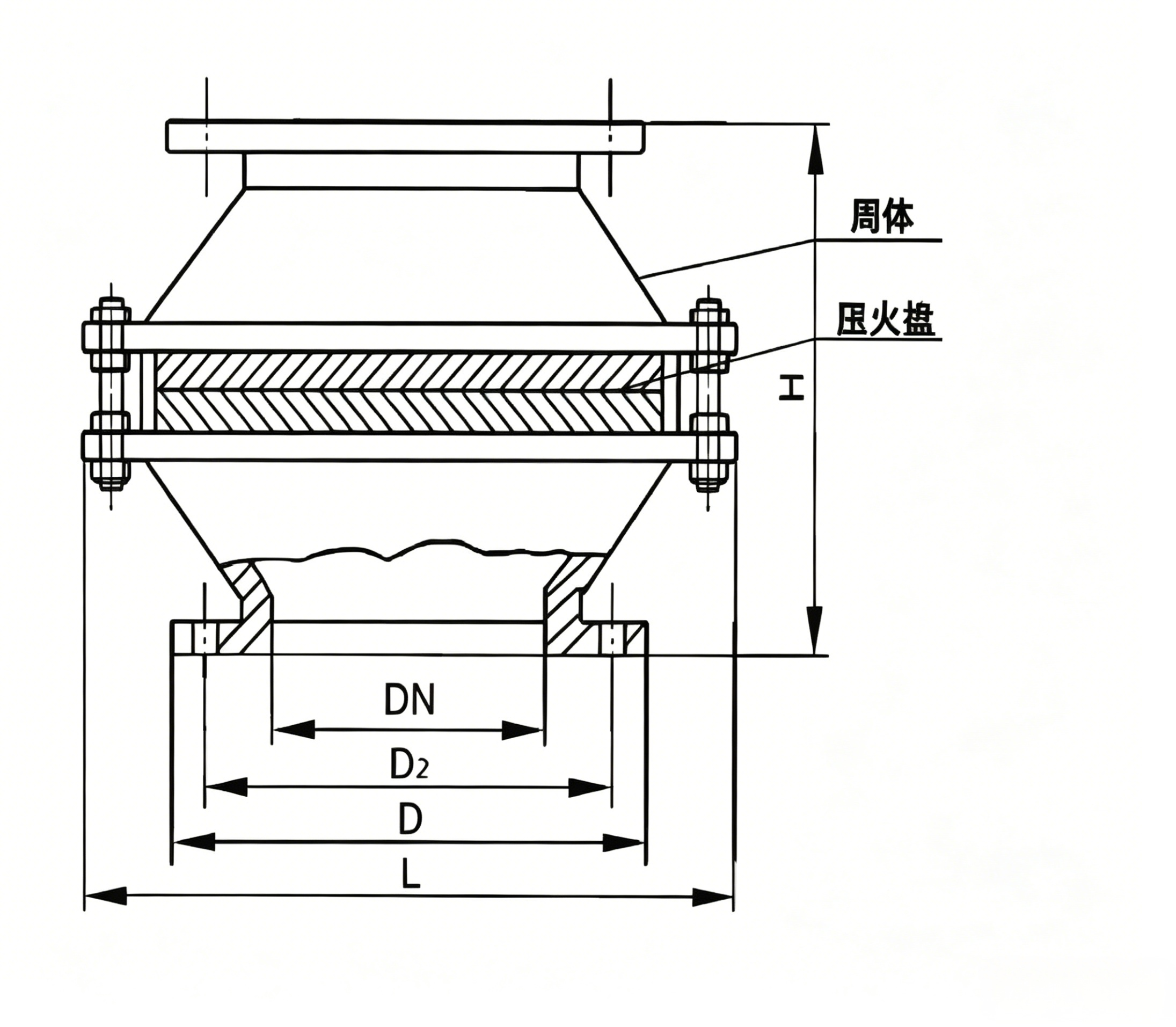 Structural diagram