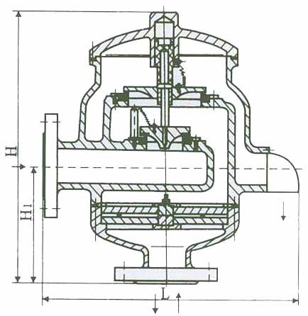 Structural diagram
