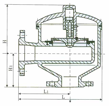 Structural diagram