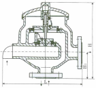 Structural diagram