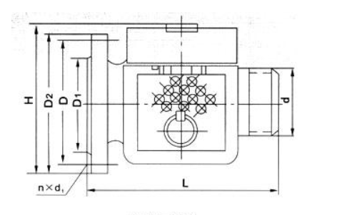 Structural diagram