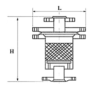 Structural diagram