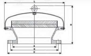 Structural diagram